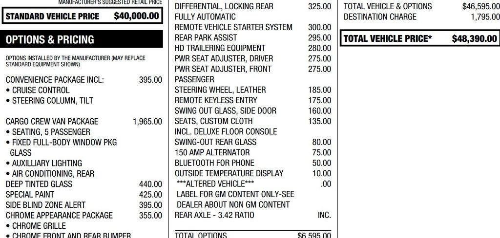 chevrolet express cargo 2023 1GCWGBFP3P1122605 image chevrolet express cargo 2023 1GCWGBFP3P1122605 image